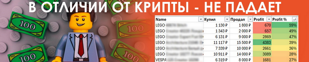 778