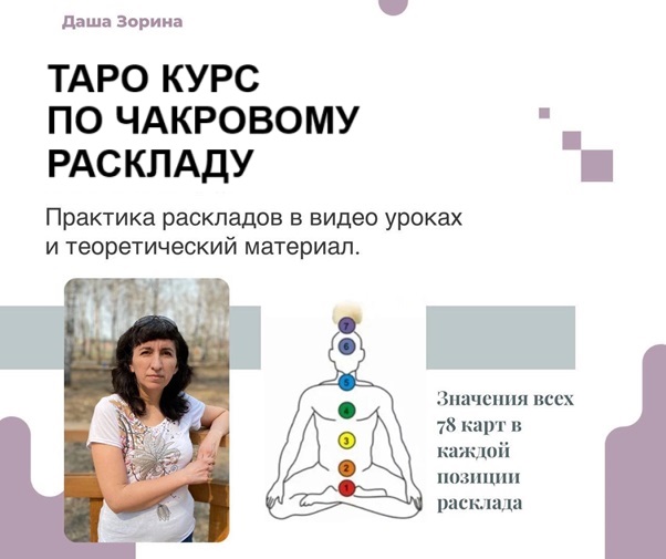Ё