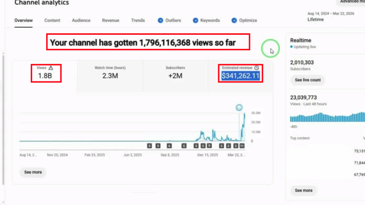 Marketing Channel Youtube Thumbnail (6)