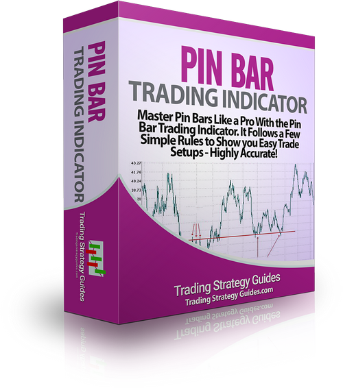 Pin-Bar-Trading-Indicator-00