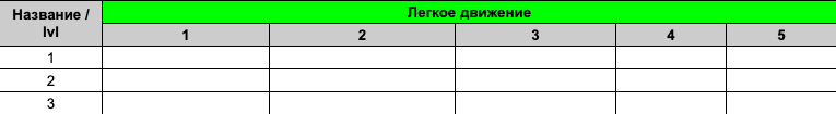 Снимок экрана 2020-11-27 в 153242